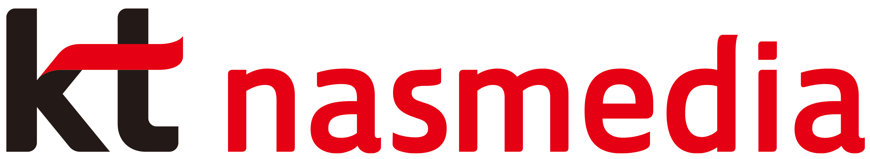 kt nasmedia SSP